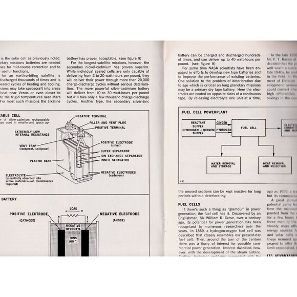 NASA Facts NF-38 Electric Power in Space 1967 Tech Manual 20pgs Vintage NASA - Picture 5 of 10